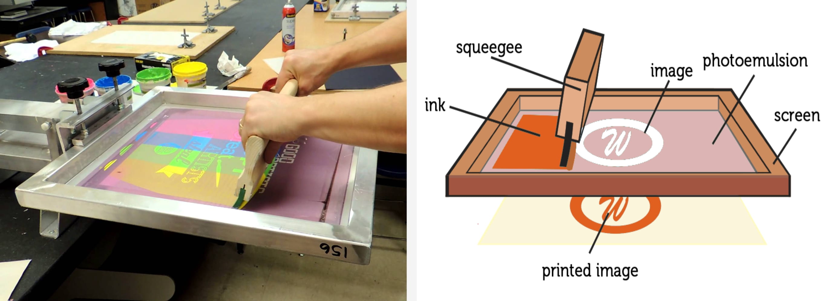 How to use a Screen Printing Squeegees